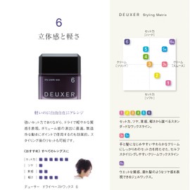 DEUXER Dry Paste Wax 6 (Set of 2) Hair Wax, Floral Berry, 2pcs