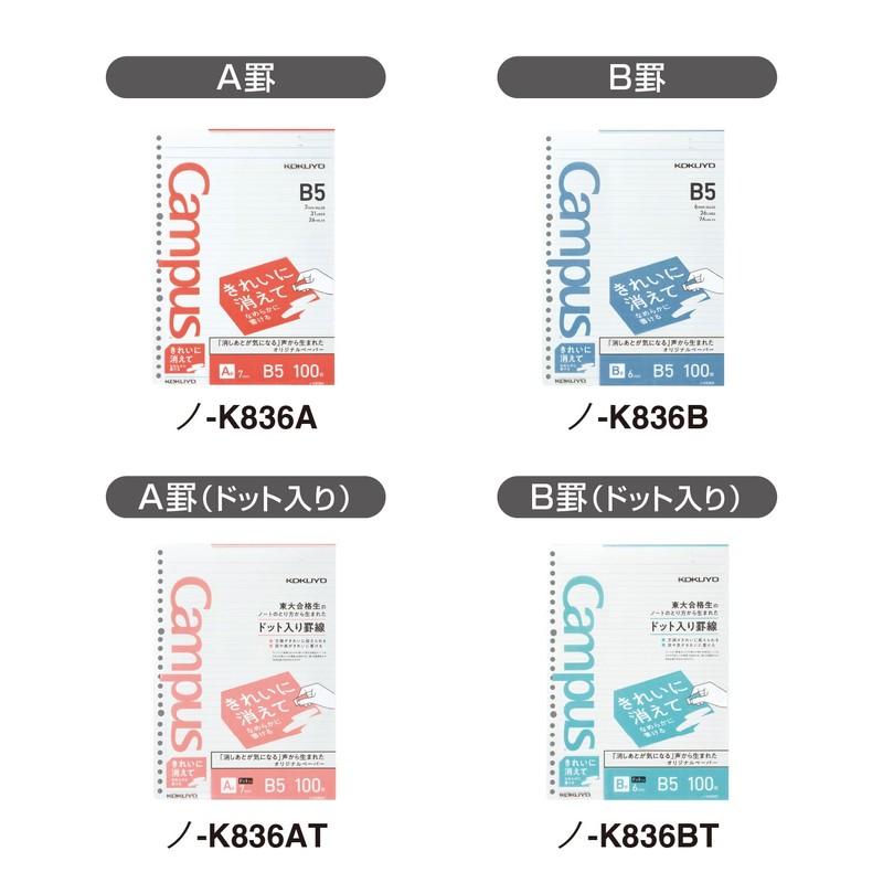 Kokuyo Campus Loose Leaf Paper, Erases Cleanly and Writes Smoothly,