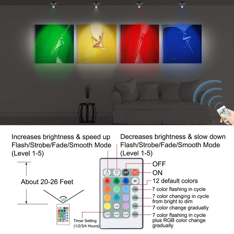 LUXSWAY Battery Operated LED Spot Lights Indoor,Wireless Accent Lights with