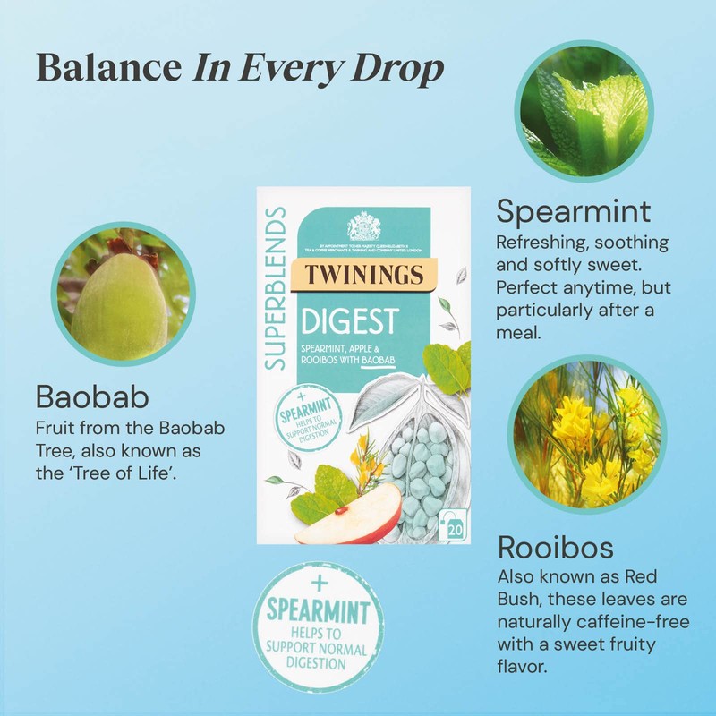 Twinings Superblends Digest Spearmint, Apple & Rooibios with Baobab 20