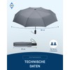 FARE Mini Pocket Umbrella - Premium Umbrella Opens Closes Automatic
