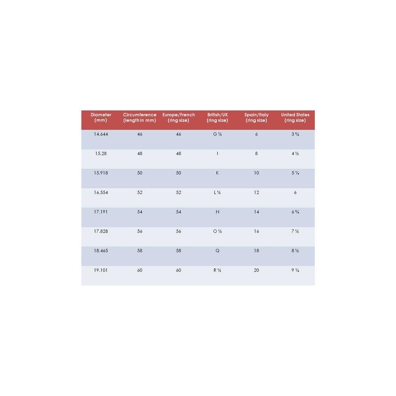 Sovats Women's wave thumb ring., Silver, silver