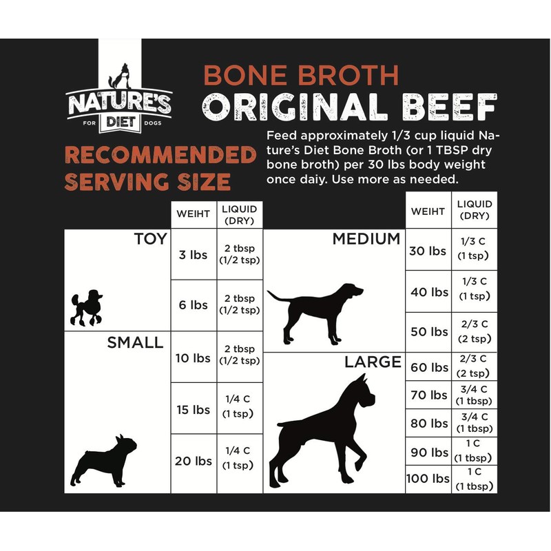 Nature's Diet Pet Bone Broth Protein Powder with Pumpkin, Fish