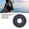 2.5‑36mm Adjustable Iris Aperture Diaphragm Iris Diaphragm Lens Optical Accessories