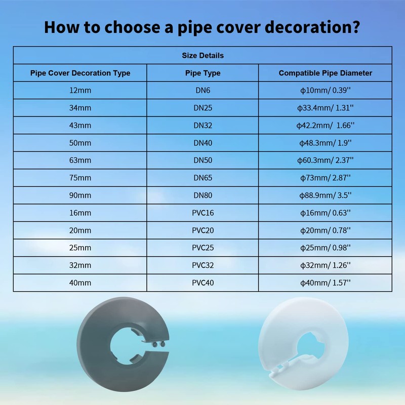MroMax 25mm Pipe Cover, Black Pipe Collar Flange Pipe Hole