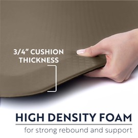 KANGAROO Thick Ergonomic Anti Fatigue Mats for Kitchen Floor, Cushioned Standing Office Desk Mat, Waterproof Scratch Resistant Topside, Supportive All Day Comfort Padded Foam Rugs, 17x24, Beige
