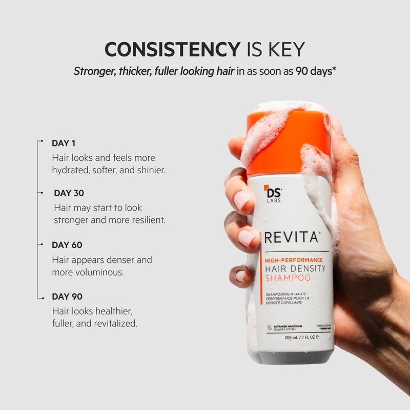 DS Laboratories Revita® Shampoo para la Densidad Capilar Refill 500