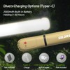 SELORSS Inflatable Outdoor Camping Light, Meets IP66 Waterproof Standard, Provides