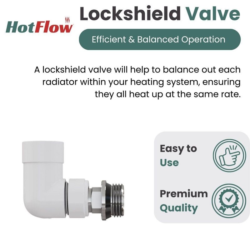 Hot Flow All White Marella 3 Modern Thermostatic Radiator Valve