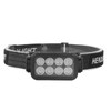 LED Headlamp Motion Sensing IPX4 Waterproof 5 Gears Rotatable USB