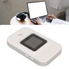 4G Mobile WiFi Hotspot Support 10 Devices Connection Mini LTE
