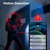 Oraolo Indoor Surveillance Camera, 1080P Clear Night Vision, Home Security