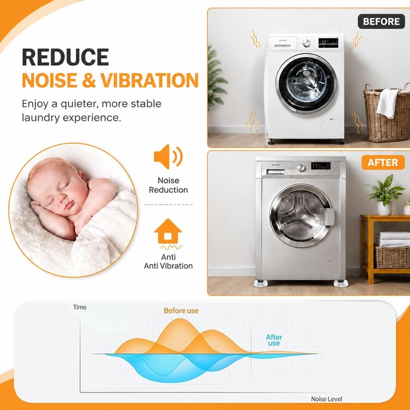 Anti Vibration Pads for Washing Machine -Clear Silicone Washer Feet