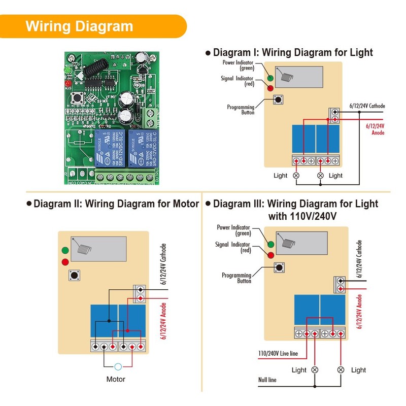 eMylo DC 12V 2CH RF Relay Smart Wireless Remote Control