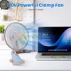 Oscillating Clip on Fan 8.66In Desk Clip on Fan 2