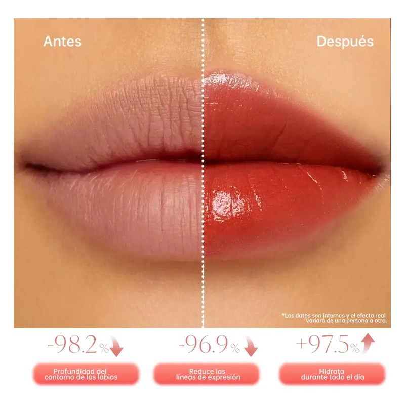 Artmiss Labial Ice Gloss Brillante 12h Jugoso Hidratante