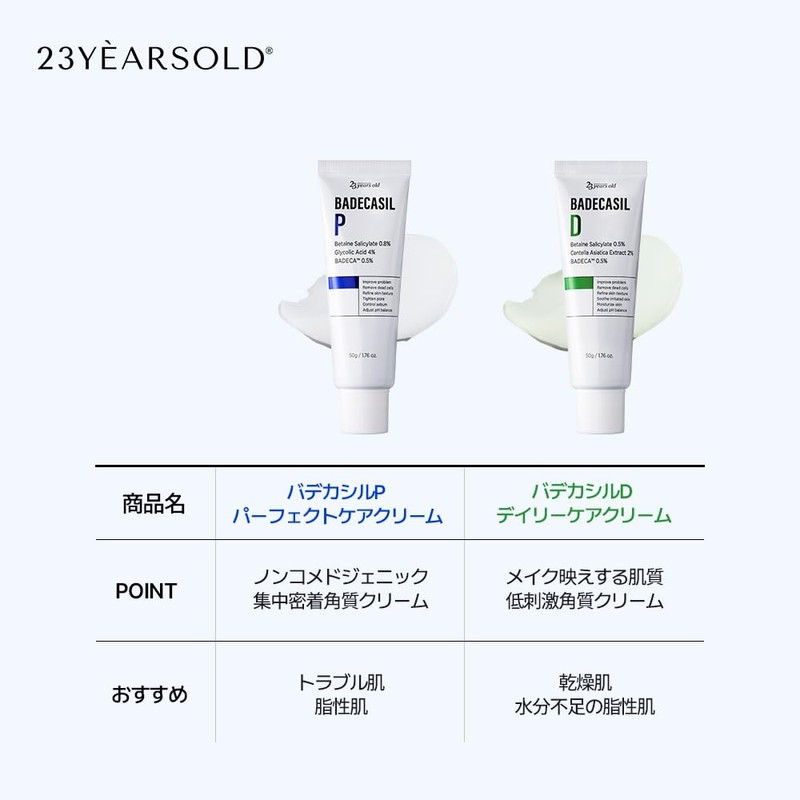 [23YEARSOLD] Badecasil P Perfect Care Cream 1.8 oz (50 g)