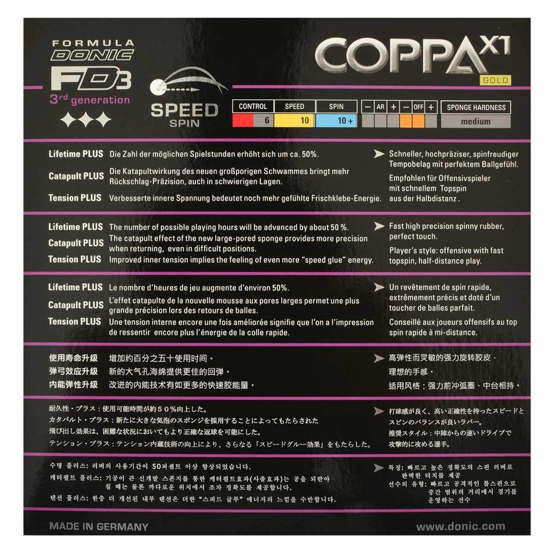 Donic Coppa X1 Gold Table Tennis Rubber (Red, Max)