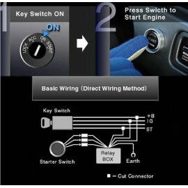 SYJIIP Car Blue LED Engine Start Push Button Switch Ignition Starter Kits Universal DIY