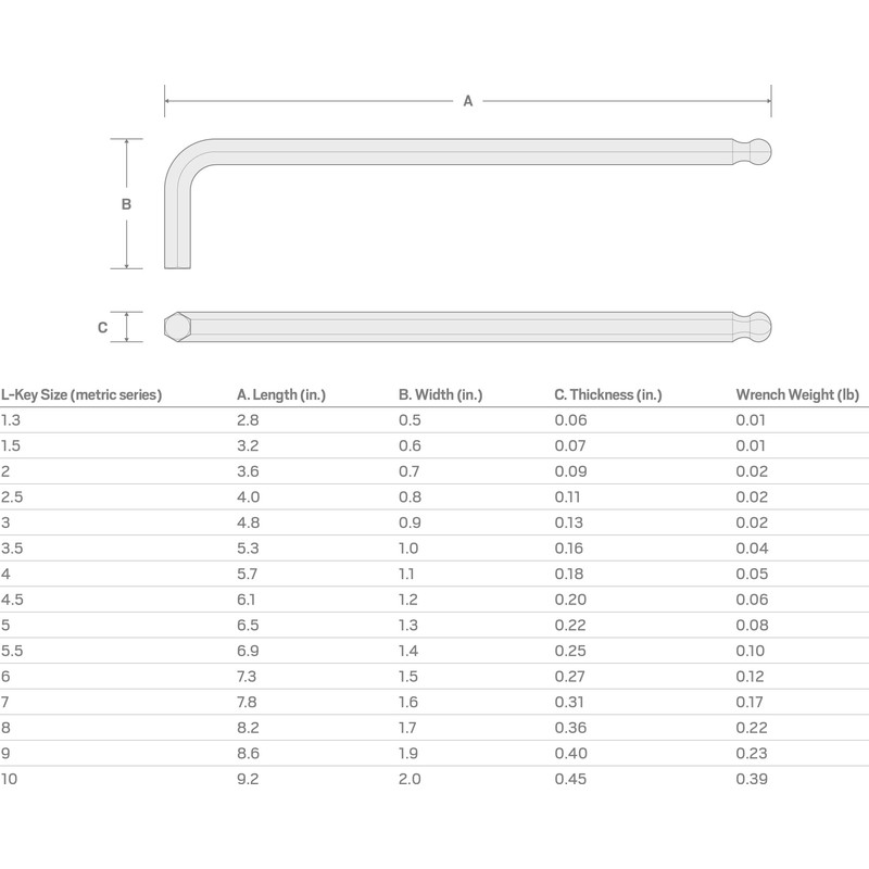 TEKTON 7 mm Ball End Hex L-Key | KLX82070