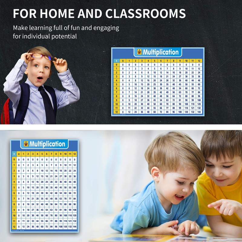 UNCLE WU Multiplication Chart Dry Erase Poster for Kids -