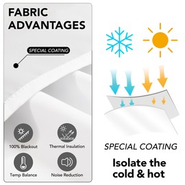 Deconovo Blackout Curtains for Bedroom & Nursery, Thermal Insulated Drapes, Back Tab & Rod Pocket, Noise Reducing, Energy Saving Room Darkening for Living Room White 52W x 63L Inch