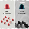 Cellini Caffè Melodico Aluminum Nespresso Pods, 120 Count, Dark Roast