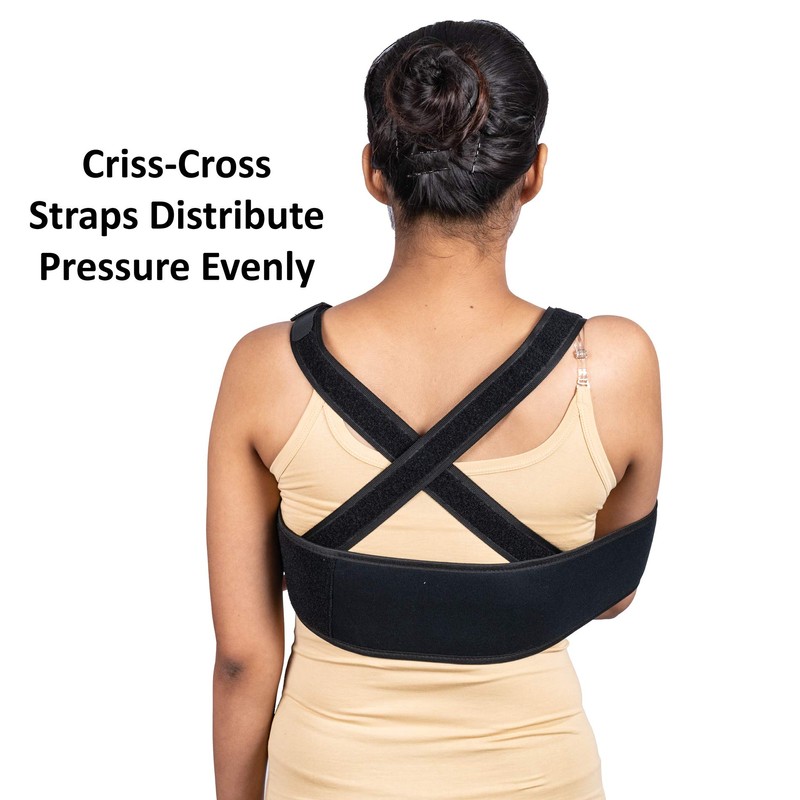 Wonder Care Arm Sling Shoulder Brace Fully Adjustable Rotator Cuff