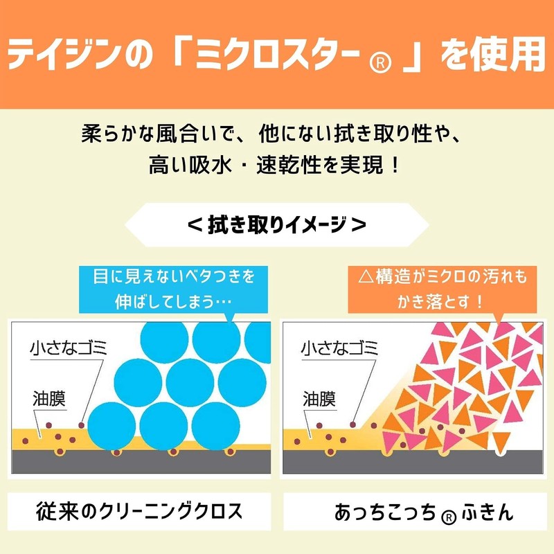 Teijin Achikocchi Dish Towel, Thick Edition, Half Size, Made in