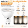 vivihobb 3 Light Plug in Track Lighting Kit,Modern Plug in