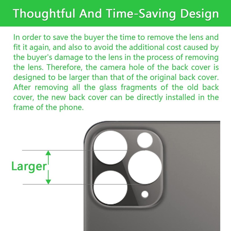 Original Back Glass Replacement for 12 Pro Max All Carriers