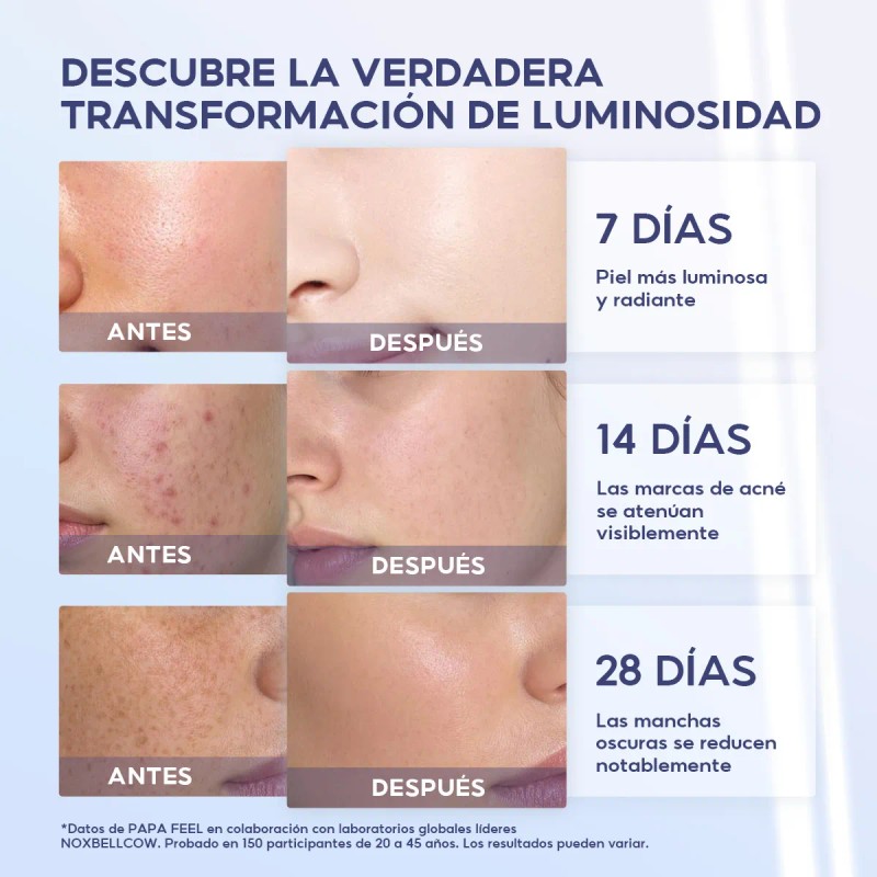 Papa Feel Serum Aclarante Antimanchas Niacinamide 50ml
