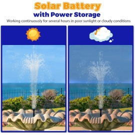 Kaniapu Floating Solar Pump: Vertical Fountain for Bird Baths, Outdoor Gardens