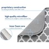 BW&HM Microfibre Dish Drying Mats for Kitchen Super Absorbent Dish