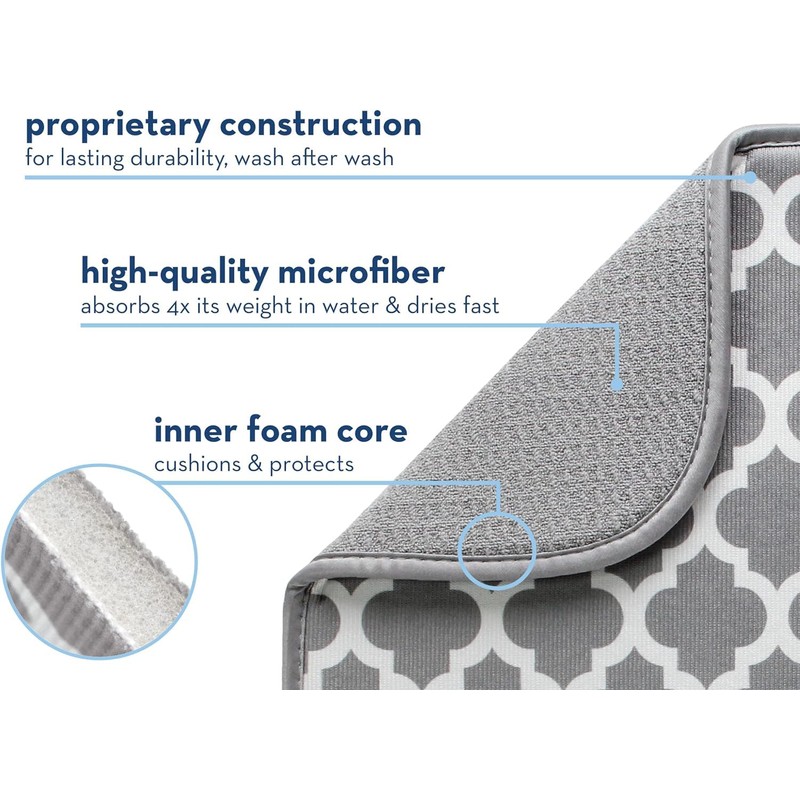 BW&HM Microfibre Dish Drying Mats for Kitchen Super Absorbent Dish