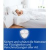 TEXTILHAUSE - Mattress protector 140 x 200 cm waterproof |