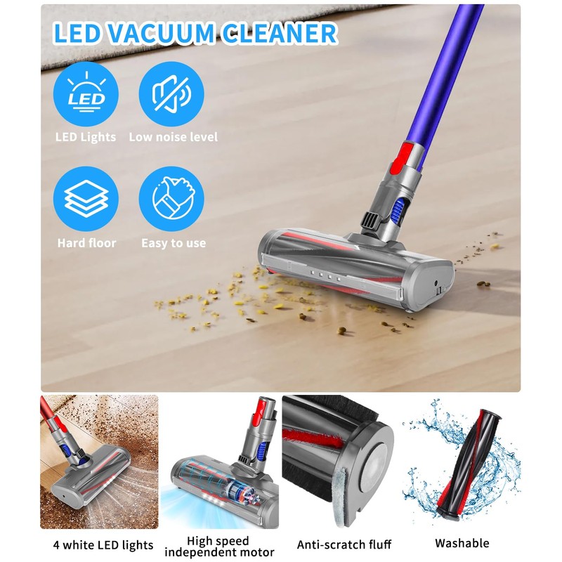 Ixydor Brush Compatible with Dyson V7, V8, V10, V11, V15,