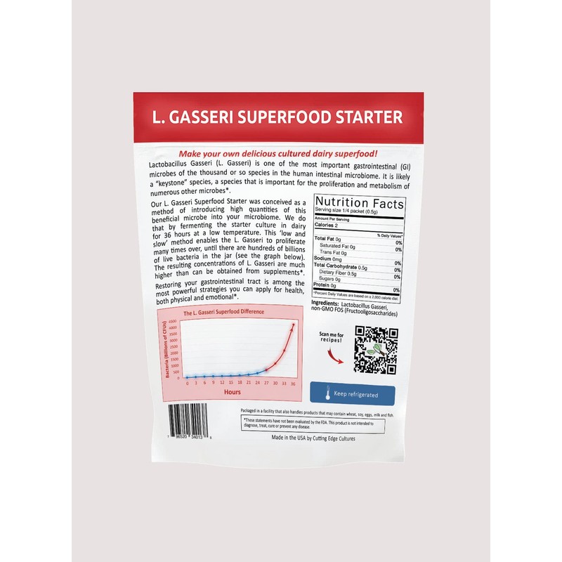 L. Gasseri SuperFood Starter Culture ProBiotic Cultured Dairy Low And