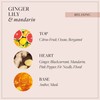 Grace Cole Ginger Lily & Mandarin Refreshing Hand Care Duo