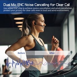 Bigvapor Bone Conduction Headphones Bluetooth with Mic, Noise Cancelling Open-Ear Sweatproof Bone Conducting Headsets Microphone Wireless for Work, Sports,Call, Meeting Headphones