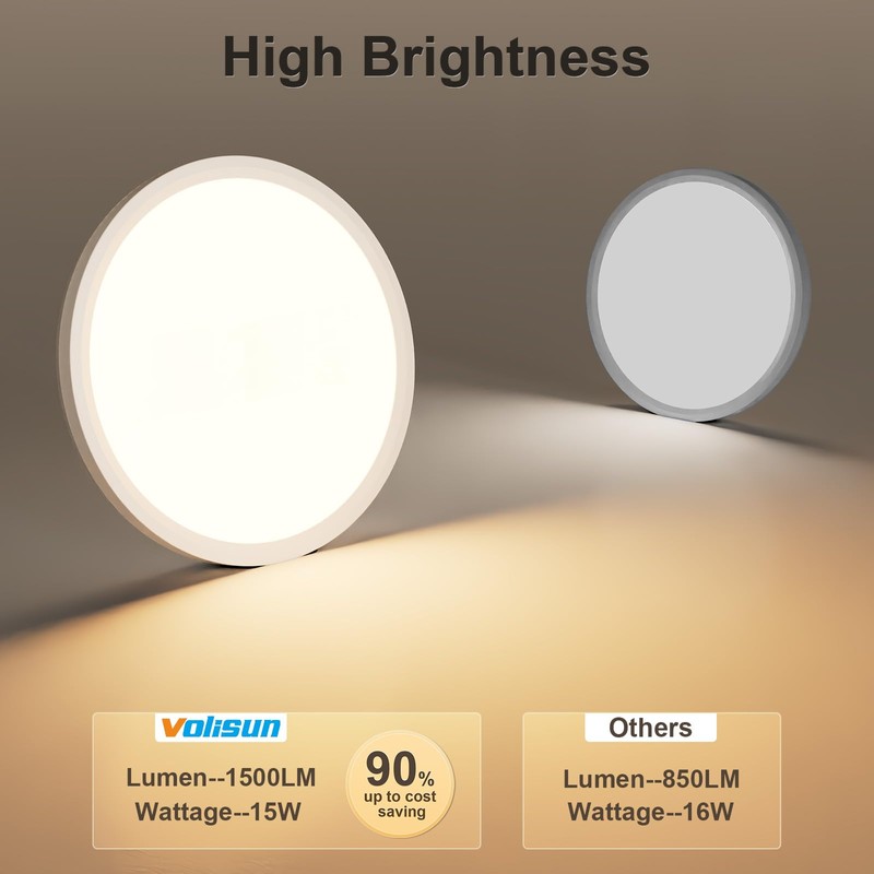 VOLISUN 5CCT LED Flush Mount Ceiling Light, 7 inch Dimmable