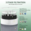 2 Pack 411i & 411a Max Replacement Filter Compatible with
