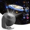 Rusoso Star Projector,Rusoso Planetarium Galaxy Projector,Popular Science Projector lamp 4K