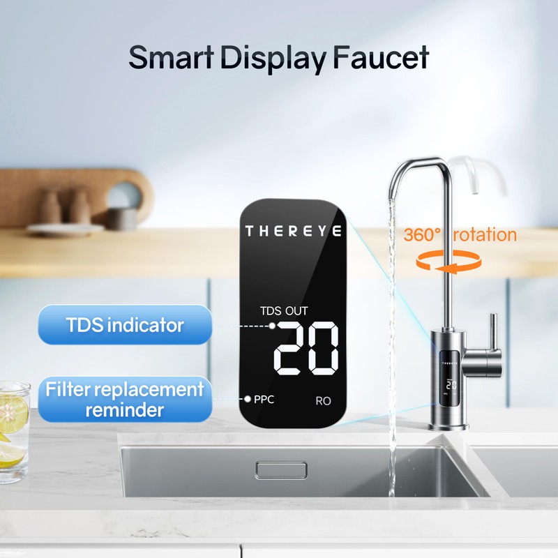 Thereye RO Water Filter Element For 700 GPD Undersink Tankless