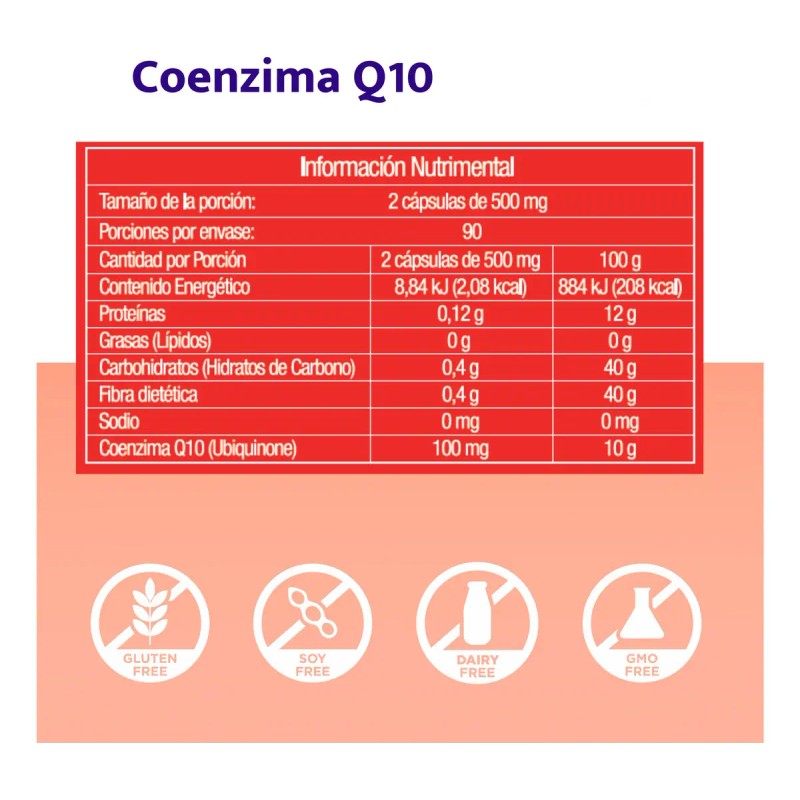 Coenzima Coq10 Efecto Antioxidante Favorece Funcionamiento Músculos Corazón Aporta Energía