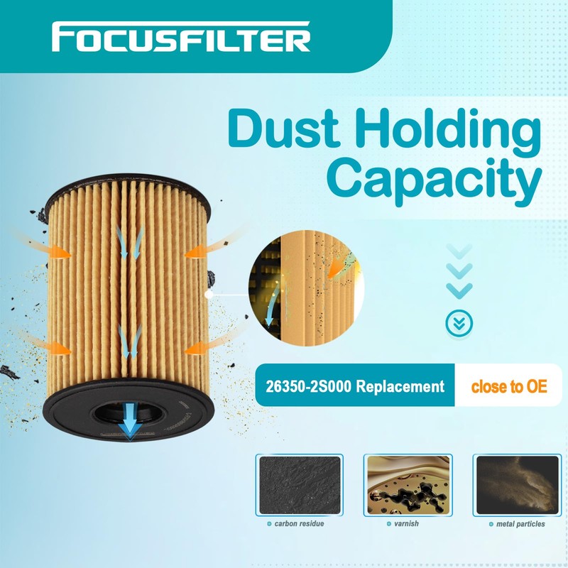 FOCUSFILTER 26350-2S000 OEM Grade Oil Filter, Excludes Hybrid Models