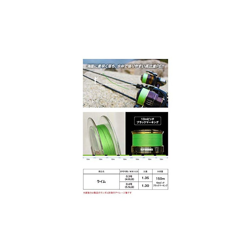 Tict Lime 150m No. 0.3