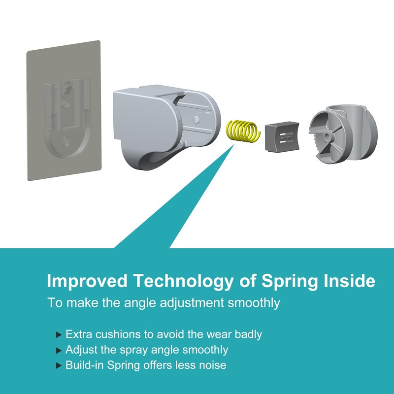 GwernKB Shower Head Holder Strong Adhesive No Drilling Wall Mount