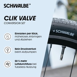 Schwalbe Clik Valve - Bicycle Valve Attachment - SV-SCV Conversion Kit (Valve Only)
