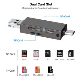 LEIZHAN Memory Card Reader, Micro SD/USB Multi-Card Reader, Ultra High Speed Data Transfer for Photo/Video, Supports SD/TF Card Reader, Multifunctional, Type-C, Micro USB Connection, 2-in-1